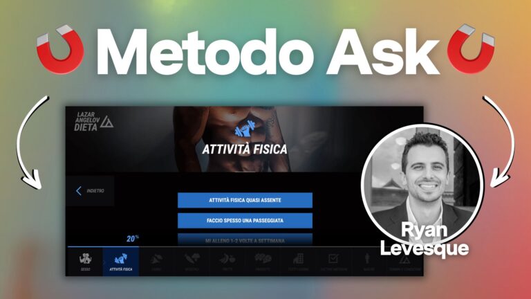 Metodo Ask: come acquisire e convertire lead con i sondaggi