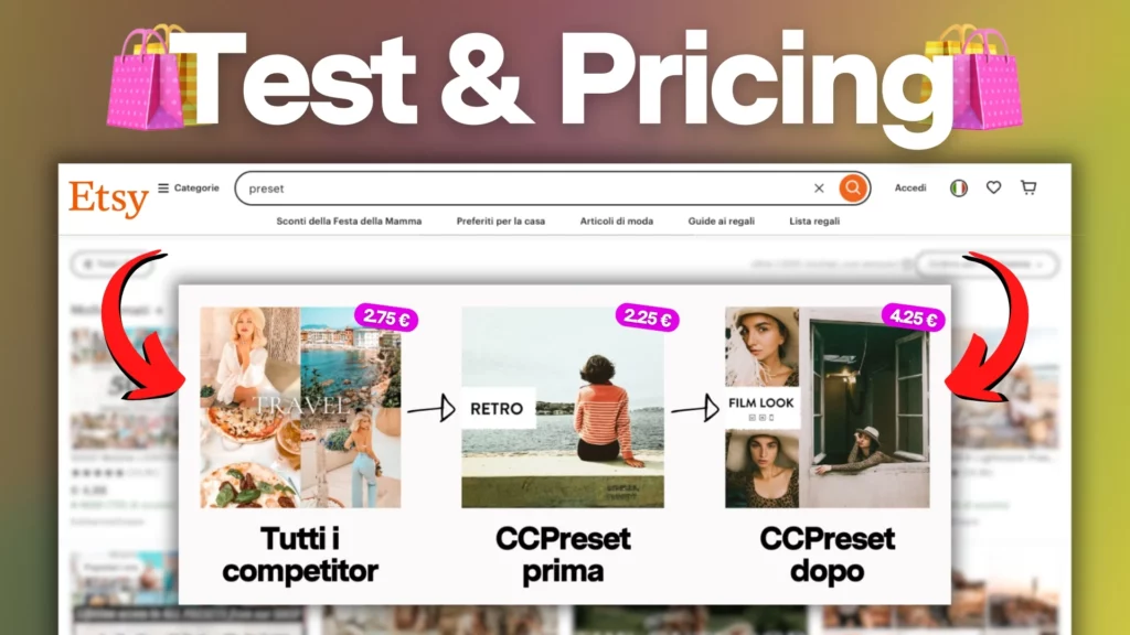 Vendere su Etsy: strategia per andare subito in profitto