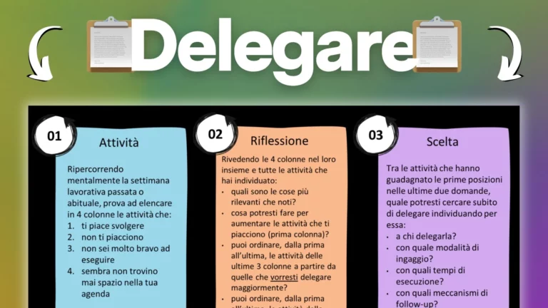 Delega i task al team senza perdere il controllo né la testa