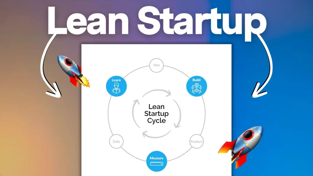 Come validare la tua idea di business con il metodo Lean Startup