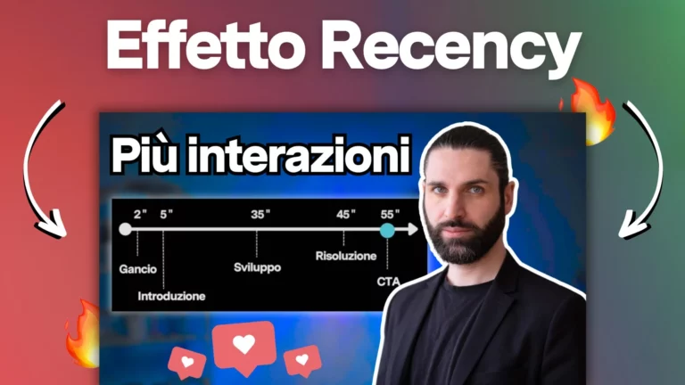 Aumentare le interazioni social con l’Effetto Recency
