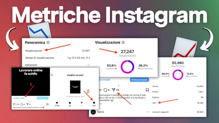 13 insight Instagram per ottimizzare la strategia social